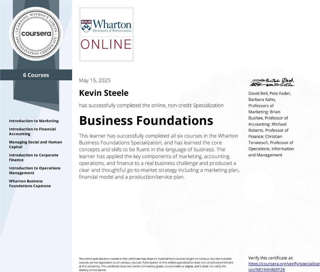 Business Foundations